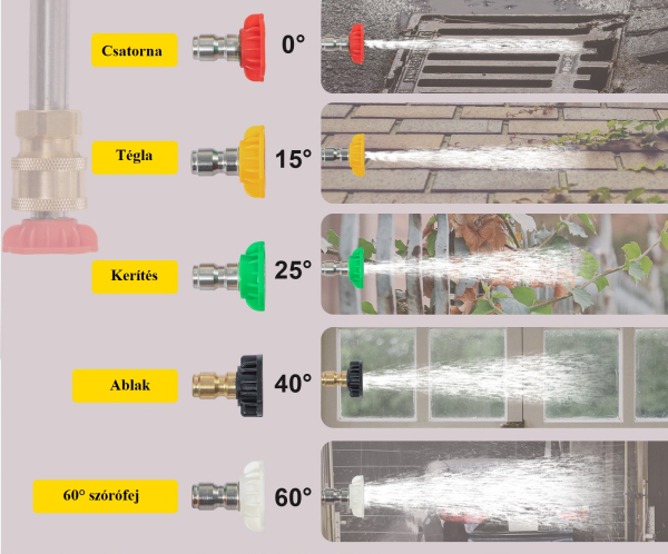 Teleszkópos mosó adapter – 1,5-6m