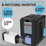 Frissített Léghűtéses Orsómotor Inverterrel 3 kW